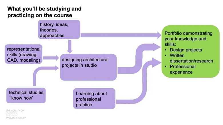 PPT 5.jpg