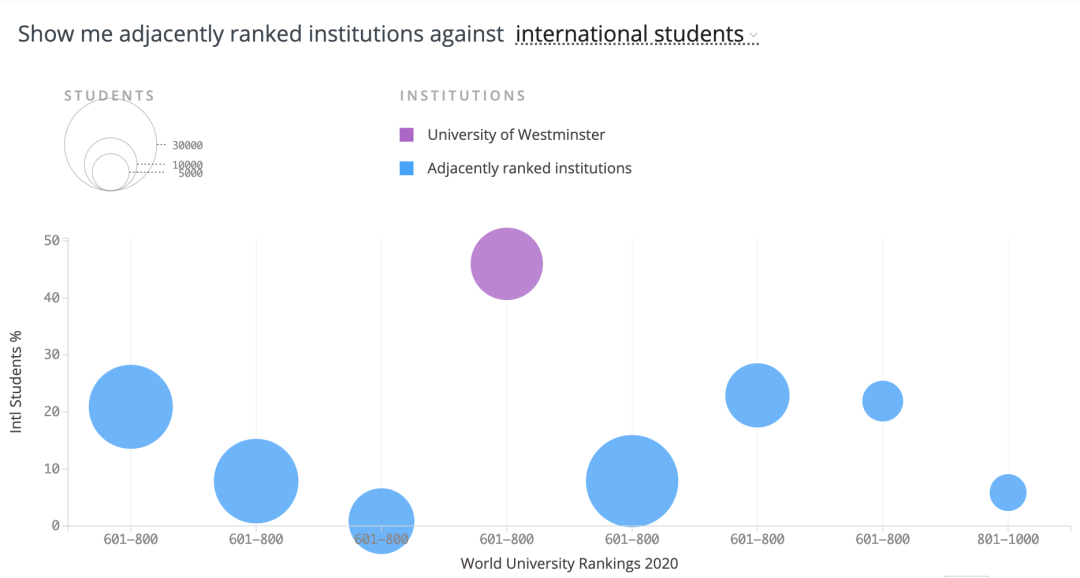 WORLD UNIVERSITY RANKINGS 2020.png WORLD UNIVERSITY RANKINGS 2020.png