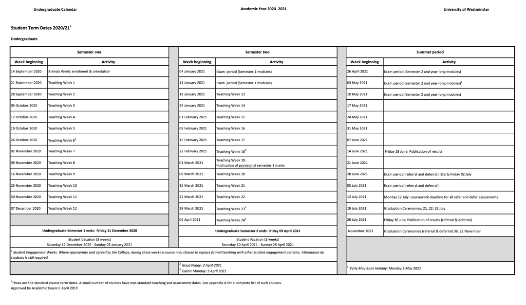 UNDERGRADUATE SCHOOL CALENDAR IN DETAILD.png