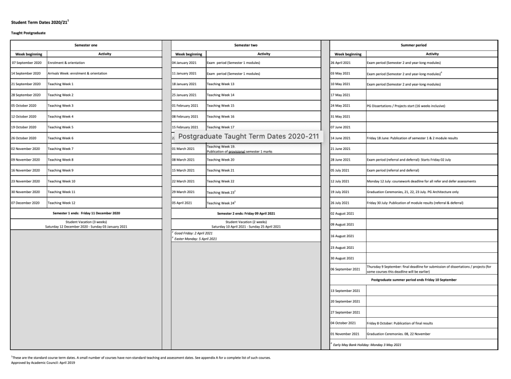 POSTGRADUATE SCHOOL CALENDAR IN DETAILD.png