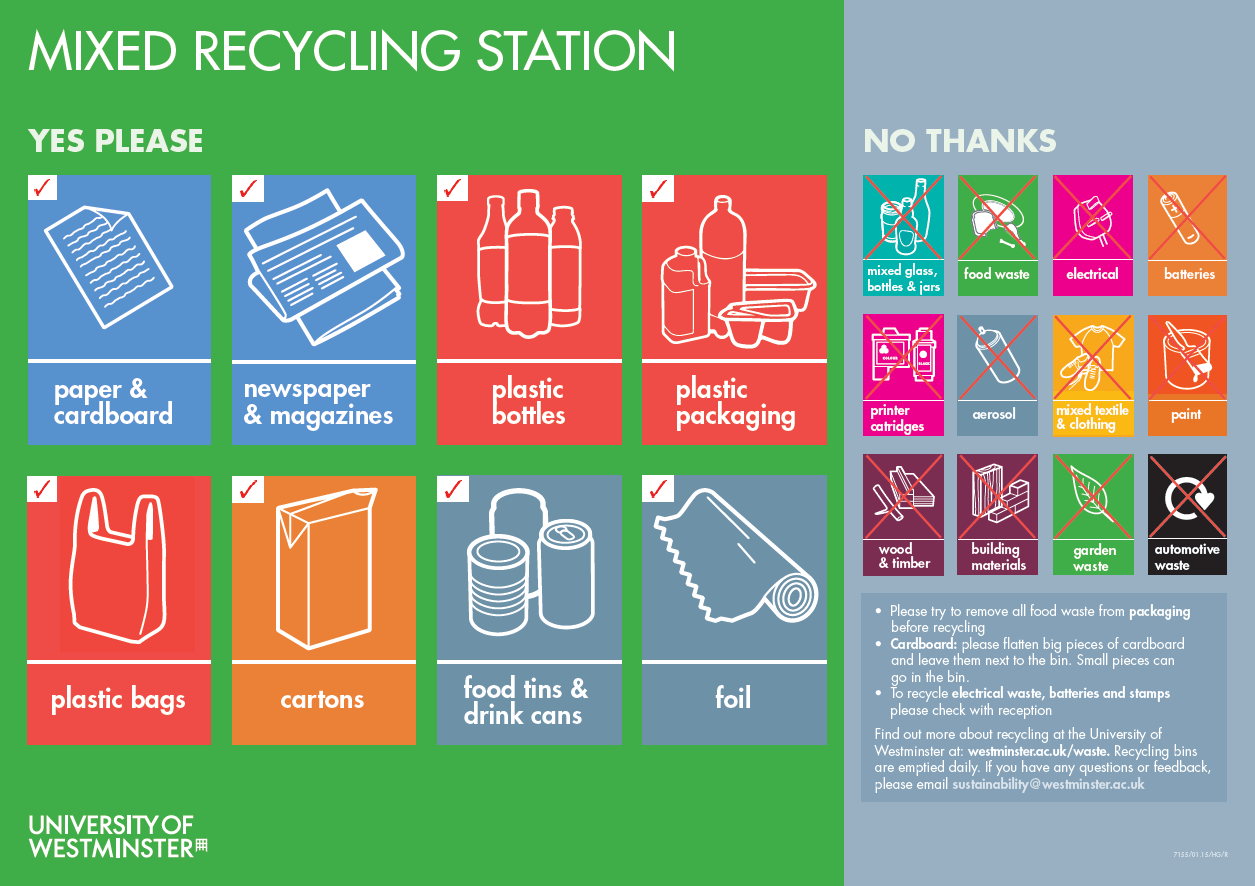 Mixed-Recycling.png Mixed-Recycling.png