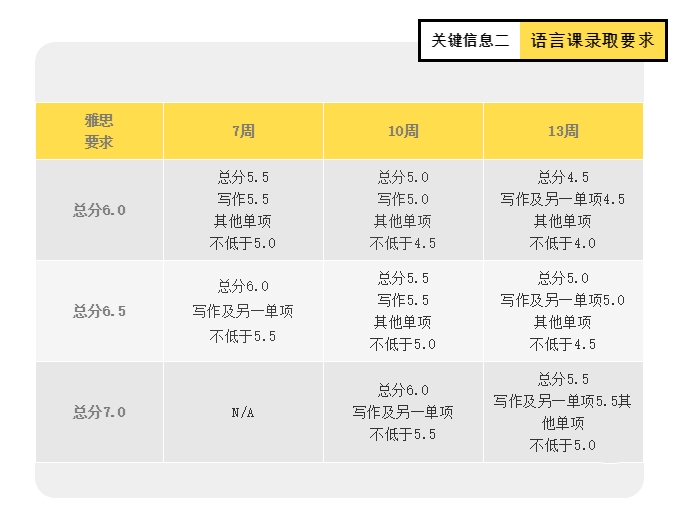 ENTRY REQUIREMENTS.jpg