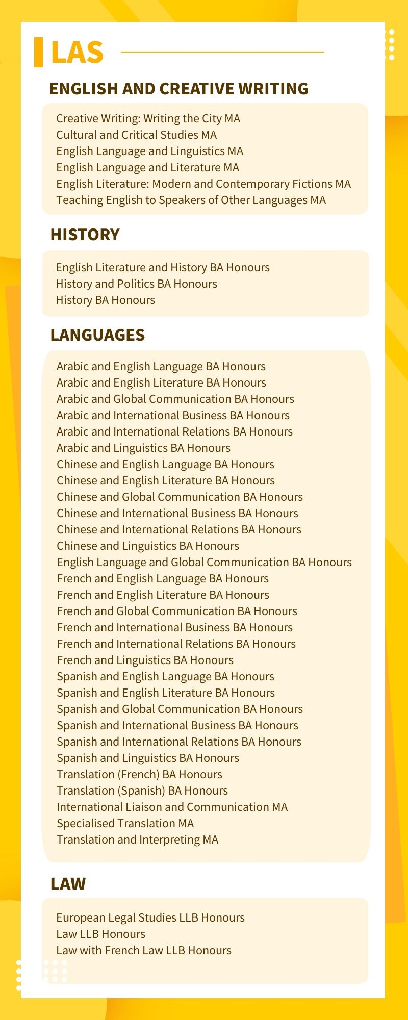 LAS COURSE LIST 2.jpg