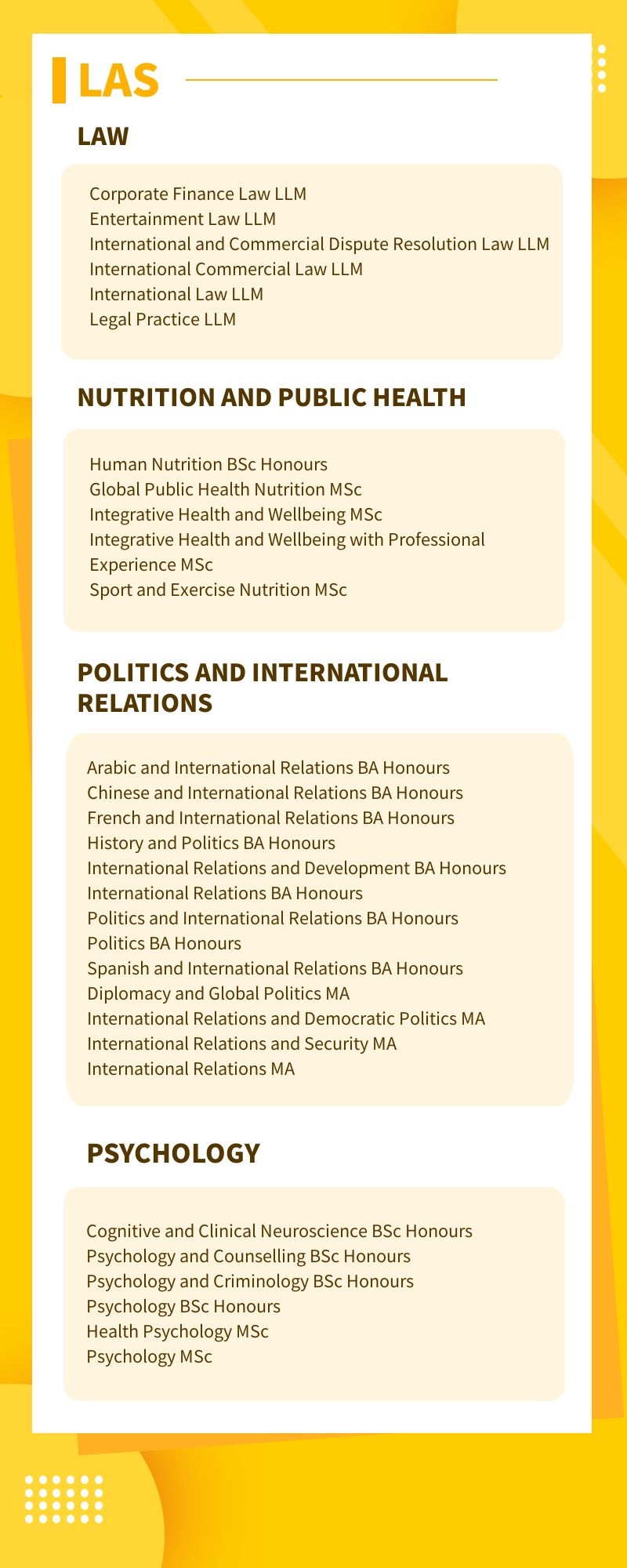 LAS COURSE LIST 3.jpg